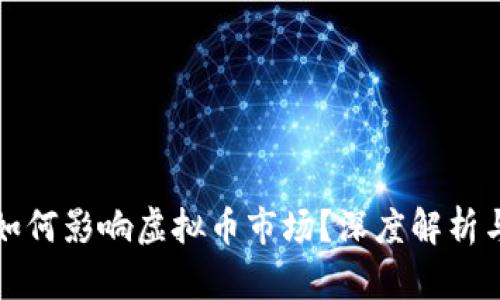 汇率变动如何影响虚拟币市场？深度解析与投资策略