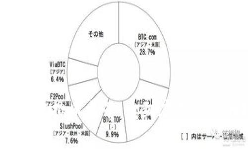 揭秘虚拟币太子：它到底是什么币？