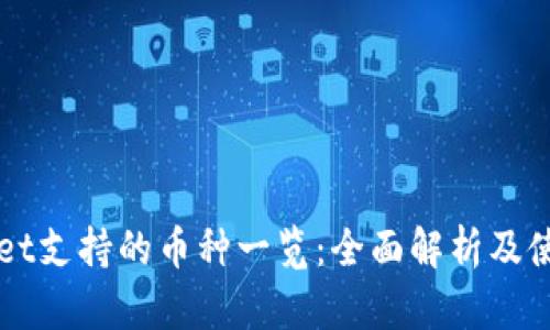 TPWallet支持的币种一览：全面解析及使用指南