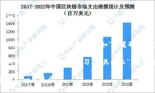   使用TPWallet管理TRC20代币的全方位指南 / 

 guanjianci TRC20，TPWallet，数字货币，区块链应用 /guanjianci 

引言：数字货币新纪元的开端
在当今这个数字货币日益普及的时代，越来越多的人开始接触到不同类型的代币和钱包。特别是在Tron生态系统中，TRC20代币因其高效和低交易费用而受到青睐。今天，我们将一起深入探讨如何使用TPWallet来管理TRC20代币，帮助你在这条数字资产的河流中顺利航行。

TRC20代币简介
TRC20代币是基于Tron区块链的一种代币标准，它类似于以太坊上的ERC20代币。经过“锻造”的TRC20代币具有多种用途，从支付、投资到游戏内资产等应有尽有。正如古语所说：“人无远虑，必有近忧。”对于投资者来说，了解和掌握TRC20代币是不可或缺的基础。

TPWallet是什么？
TPWallet是一款多功能的数字钱包，专为Tron生态系统设计，支持TRC20代币的管理。用户可以通过TPWallet进行存储、发送和接收代币，甚至还可以参与去中心化金融（DeFi）应用。TPWallet的界面友好，使用简单，适合所有层次的用户，无论你是数字货币的新手还是老手。

如何下载和安装TPWallet
想要开始使用TPWallet，首先需要下载并安装它。你可以在TPWallet的官方网站上找到适合你设备的版本，不论是手机应用还是桌面端。下载后，安装过程非常简单，只需按照屏幕上的提示进行操作即可。

创建TPWallet账户
安装完成后，打开TPWallet，你将看到一个欢迎页面。点击“创建钱包”并按照提示设置密码。设置一个强密码就像给钱夹上个锁：“锁住财富，开开心心。”接下来，TPWallet会生成一组助记词，请务必妥善保存这一组助记词，它将是你找回账户的唯一方式。

如何添加TRC20代币
在TPWallet中添加TRC20代币非常简单。首先，打开应用，选择“资产”页面，点击“添加代币”。在列表中找到你想要添加的TRC20代币，点击“添加”即可。这样，你的代币就可以在钱包中轻松管理了。

发送和接收TRC20代币的步骤
发送和接收TRC20代币同样简单。若要接收代币，点击“接收”按钮，生成你的钱包地址和二维码，分享给发送方即可。至于发送，点击“发送”按钮，输入对方的地址和金额，确认无误后发送，整个流程就像“点水不成流，流动险中难。”

参与DeFi：如何通过TPWallet进行兑换或借贷
TPWallet不仅是存储TRC20代币的工具，同时也是参与DeFi生态的窗口。用户可以使用其内置的去中心化交易所进行代币兑换，或者通过获得的代币参与借贷。参与DeFi的过程就像“水落石出”，你会逐渐看到投资的回报。

安全性：如何确保钱包安全
安全性是数字货币世界中不可忽视的一环。确保你的TPWallet安全，你可以采取以下几种方法：使用强密码、定期备份钱包、开启二步验证。正如老话说的：“宁可一日吃素，不可一日无备。”为你的数字资产做好防备。

常见问题解答
如果在使用TPWallet时遇到问题，别担心。我们整理了一些常见问题，你可以在TPWallet的官方网站上找到解决方案。也可以通过社交媒体或社区论坛向其他用户求助，数字货币的生态圈里，互相帮助是常态。

最后的总结
通过本文的介绍，相信你已经对TRC20代币和TPWallet有了一个全面的了解。在这个数字货币的崭新时代中，掌握相关技术和工具是保障投资安全的重要之举。正如“天道酬勤”，勤奋学习和实践必将为你带来丰厚的回报。希望大家能够在TPWallet的帮助下，尽情探索数字资产的广阔天地，开启自己的财富之旅。

无论你的目标是短期投资还是长期持有，牢记耐心与策略是成功的关键。同时保持警惕，适应变化的市场，便能掌握财富的主动权。学生时期老师常说“好好学习，天天向上”，在这数字货币的领域里，我们要更加努力、更加适应环境的变化，以迎接美好的未来。

感谢您的阅读，希望本文能为您在TRC20和TPWallet的使用上提供实用的帮助。如果有任何问题或建议，欢迎在评论区交流，咱们一起学习，一起进步！