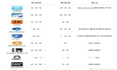  TPWallet在数字资产管理中
