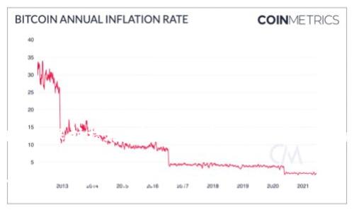 要讨论公布 TPWallet 地址的潜在风险，首先需要理解什么是 TPWallet 以及它在区块链和加密货币领域中的作用。TPWallet 是一种加密钱包，支持多种数字资产的存储和管理。用户在使用 TPWallet 进行交易和资产管理时，常常需要公开他们的钱包地址，以便接收资金或进行交易。

1. 什么是 TPWallet？

TPWallet 是一款宽泛支持多种加密货币的移动和桌面钱包。它为用户提供了友好的操作界面和各种便利的功能，例如交易记录查看、资产管理和安全保障。用户可以使用 TPWallet 存储比特币、以太坊等主流数字资产，以及其他一些特定项目的代币。

2. 公布钱包地址的意义

在数字货币世界中，钱包地址类似于银行账户号码。当你想要接收资金时，你需要将你的钱包地址提供给发送者。在一定情况下，公布钱包地址是正常的操作，比如在收款方需要与其他用户或商家进行交易时。比如说，对于个人卖家或接受捐赠的项目，公开自己的 TPWallet 地址能够有效地促进资金的接收。

3. 公布钱包地址的风险

尽管公布钱包地址看似是一种简单直接的操作，但它并非没有风险。以下是几个主要的风险点：

h43.1 隐私泄露/h4
公布钱包地址会使得你的交易记录暴露在公众视野中。区块链的透明性意味着任何人都可以查看该地址的交易流动情况。若有人能够将这个地址与其持有者关联起来，他们就能够知晓你的资产状况，这在某种程度上降低了个人隐私。

h43.2 潜在的诈骗风险/h4
如果你的地址被黑客或不法分子知悉，他们可能会通过多种手段试图进行诈骗。例如，发送伪装的钓鱼邮件，诱导用户提供更为敏感的信息，如私钥或助记词。如果对方能获取到这一信息，将对你的资产安全造成重大威胁。

h43.3 目标化攻击/h4
公开的地址可能会让一些黑客将你视为目标进行攻击。比如，他们可能通过分析你的交易活动来构建攻击策略。这种围绕个人钱包的针对性攻击在加密货币领域并不少见。

4. 如何保护自己的 TPWallet 地址安全

虽然公布钱包地址有风险，但可以采取一些措施来保护自己的资产：

h44.1 使用多个钱包/h4
为了将风险降到最低，可以选择使用多个钱包地址。例如，使用一个地址用于接收日常交易，其余地址用于长期资产存储。这样即使一个地址暴露，其他地址的安全性仍然得以保障。

h44.2 不轻易透露私钥/h4
私钥是你控制钱包资产的唯一凭证。无论在什么情况下，都不要将私钥或助记词分享给他人。即使是声称为官方支持的人员，也不应轻信其要求获取私钥的理由。

h44.3 了解交易的对方/h4
在接收资金之前，充分了解对方的背景以及交易的目的。有时候，简单的背景检查能够有效预防潜在的风险。

5. 结论

虽然公布 TPWallet 地址在很多情况下是毫无问题的，但用户也应该了解可能面临的风险。通过谨慎处理钱包地址的公开和采取相应的保护措施，可以在享受加密货币便利的同时，充分保护自己的资产安全。保护隐私与安全绝不是小事，正如古语所言，“一日之计在于晨”，早预防能避免将来更大的损失。

在使用任何加密钱包时，务必要始终保持警惕，并了解潜在的安全风险，以便做出明智的决定。无论是选择一个平台还是钱包，都要从长远的角度考虑安全和隐私保护。
