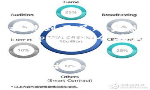 jiaotitpwallet满多少钱才能提现？攻略曝光！/jiaoti  
tpwallet,提现,充值,用户体验/guanjianci  

什么是tpwallet？  
在数字货币日益普及的今天，tpwallet作为一款灵活多样的电子钱包，逐渐被众多用户所接受。它不仅支持多种数字资产的管理，还提供了便捷的转账与提现服务，让用户在数字资产的管理上更加得心应手。  

tpwallet的提现规则  
提现对于tpwallet的用户而言无疑是一个关心的话题。许多新用户在注册后都会问：“tpwallet满多少钱才能提现？”其实，tpwallet并没有统一的提现额度限制。但一般来说，用户只需达到平台设定的最低提现标准，便可以进行提现操作。  
值得一提的是，在进行提现时，用户需注意以下几个方面：  
ul  
    listrong账户余额：/strong确保你的账户余额超过最低提现金额。/li  
    listrong手续费：/strong每次提现可能会产生一定的手续费，需提前了解。/li  
    listrong审核时间：/strong提现请求提交后，会经过审核过程，所需时间因平台而异。/li  
/ul  

如何提高提现成功率？  
为了提高tpwallet提现的成功率，用户可以从以下几个方面入手：  
ul  
    listrong实名认证：/strong确保完成实名认证，避免因身份问题导致提现失败。/li  
    listrong完善信息：/strong保持你的账户信息完整和准确，这对顺利提现至关重要。/li  
    listrong保持活跃：/strong例如多参与充值和交易活动，增加平台信任度，有助于提高提现成功率。/li  
/ul  

用户反馈与常见问题  
通过对tpwallet用户的调查，我们发现大部分用户对于提现的体验相对满意，但也有一些常见问题需要解决：“提现到不了账户怎么办？”“提现审核时间过长，如何投诉？”这些问题都在一定程度上影响了用户体验。  
对于提现未到账的情况，首先检查交易状态是否已完成；其次与客服取得联系，说明情况并寻求帮助。通常情况下，tpwallet会在最短时间内处理用户的疑问。  

结语  
总的来说，tpwallet作为一个现代化的数字货币钱包，有着灵活多变的提现规则和强大的功能，只要用户遵循平台的相关规定，就能在保证资金安全的同时，轻松实现提现，收获数字货币带来的便利与乐趣。  
“一日之计在于晨”，希望大家在使用tpwallet的每一步都能谨慎前行，祝愿每位用户都能享受数字资产带来的红利！