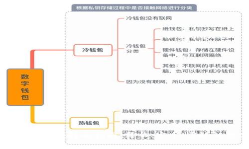 TPWallet子钱包互相转账指南：简单、安全、高效的数字资产管理