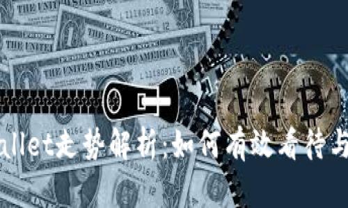 TPWallet走势解析：如何有效看待与分析