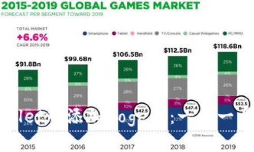 如何在TPWallet中添加Doge币：一步一步的详细指南