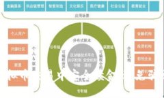 如何在虚拟币交易中安全