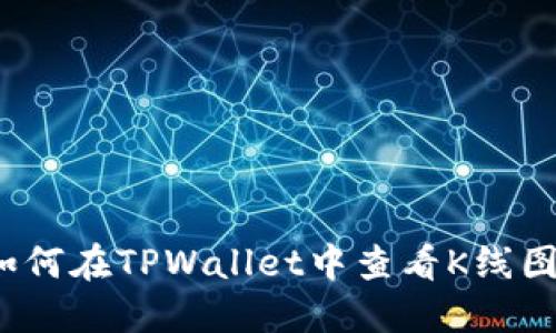 如何在TPWallet中查看K线图？