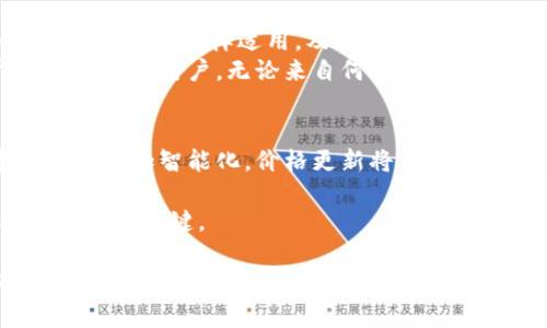   TPWallet价格不更新的原因及解决方法探讨 / 
 guanjianci TPWallet, 加密货币, 价格更新, 区块链 /guanjianci 

引言：数字货币的魅力与挑战
在现代金融市场中，加密货币的崛起如同一阵旋风，吸引着无数投资者与技术爱好者。然而，在这股热潮中，价格更新的及时性尤为重要，尤其是在TPWallet等数字钱包中，用户希望随时掌握自己资产的最新动态。如果TPWallet的价格不更新，可能会给用户带来困扰和不便，甚至影响到投资决策。

TPWallet的功能与价值
TPWallet不仅是一个简单的钱包，它整合了多种功能，包括资产管理、交易、以及价格查询等，为用户提供了一体化的使用体验。用户可以在平台上方便地管理不同种类的加密货币，及时掌握市场动态，使得投资决策更加科学。不过，当价格更新不及时时，用户是否能够准确评估自己的资产价值，便是一个值得探讨的问题。

价格不更新的原因
那么，TPWallet的价格为何会不更新呢？这其中可能涉及多个因素：
ul
  listrong技术问题：/strong在高峰期或系统维护时，服务器频繁出现故障，可能导致数据无法及时更新。这种情况在技术平台上并不少见，尤其是在网络交易量大的时候。/li
  listrong数据来源：/strongTPWallet依赖于多个数据源来获取加密货币的实时价格。如果其中某个数据源出现问题，价格更新也可能会受到影响。/li
  listrong市场波动：/strong加密市场波动频繁，有时由于市场流动性较差，交易所之间的价格差异可能导致更新延迟。/li
  listrong用户反馈：/strong遇到这种情况时，用户的反馈至关重要。如果用户没有及时报告系统问题，开发团队可能会错过更新的时机。/li
/ul

解决方案：如何应对价格不更新的问题
面对价格不更新的问题，用户可以通过以下方式进行应对：
ul
  listrong重新启动应用：/strong有时候，简单的重启应用程序可以解决临时的技术故障。/li
  listrong检查网络连接：/strong确保设备连接到稳定的网络，有时候网络问题会导致信息无法更新。/li
  listrong使用其他行情平台：/strong在TPWallet中无法更新价格时，用户可以临时使用其他加密货币行情查询平台进行价格对比。/li
  listrong报告问题：/strong如果以上方法不能解决问题，及时反馈给TPWallet官方团队，让他们知晓并解决技术问题。/li
/ul

文化视角：加密货币与投资的地域特色
在不同的文化与地域中，人们对投资的看法和操作习惯也有所不同。在中国，有句古话说“一日之计在于晨”，强调了抓住机会的重要性。这句话在加密货币投资中同样适用，及时掌握市场动态、调整投资策略，才能在风云变幻的市场中稳健前行。
同时，在西方国家则更倾向于理性分析，而非追逐短期波动。他们会使用各种数据分析工具来判断市场走势，因此对信息的依赖程度相对较高。对于TPWallet的用户，无论来自何方，关注价格的更新都显得尤为重要，因为这直接关系到投资的成败。

总结：掌握市场动态，稳健投资
虽然TPWallet的价格不更新会带来不便，但通过技术手段、用户反馈等方法，我们能够找到应对方案。随着区块链技术的发展，我们相信未来的数字钱包会更加智能化，价格更新将变得更加实时和准确。总之，作为用户，我们不仅要学会使用工具，更要保持对市场的敏锐洞察，才能在加密货币的世界中游刃有余，做到“知己知彼，百战不殆”。

接下来的发展中，希望TPWallet能够不断其平台，使用户在投资数字货币时能够更加安心、放心。毕竟，在这个瞬息万变的市场中，及时的信息才是成功投资的关键。

通过这样的分析和讨论，我们希望用户能够更加清楚地认识到TPWallet价格不更新的原因，并掌握应对方法，从而在数字货币的投资中更加游刃有余。无论市场如何变化，永远保持对信息的敏感和对风险的判断，才能在这个充满未知的领域中立于不败之地。