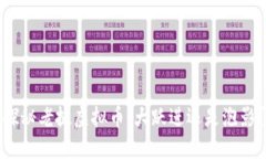 探秘老挝虚拟币：大跃进