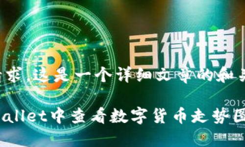 基于您的请求，这是一个详细文章的和关键词示例。

如何在TPWallet中查看数字货币走势图：完全指南