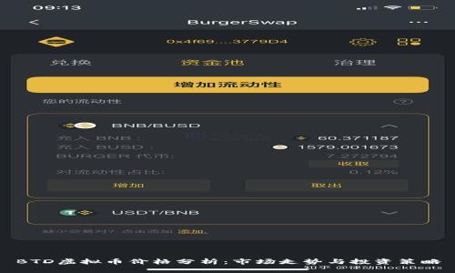 BTD虚拟币价格分析：市场走势与投资策略