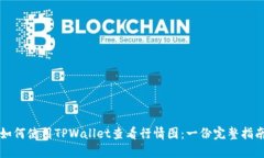 如何使用TPWallet查看行情图