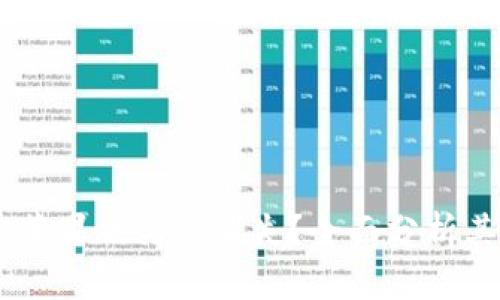 为什么TPWallet苹果版突然消失？全面分析其影响与替代方案