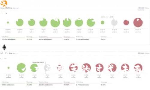   深入挖掘MOON虚拟币的潜力：投资、应用与未来趋势 / 
 guanjianci MOON虚拟币, 加密货币, 区块链, 数字资产 /guanjianci 

前言：加密货币的崛起
随着科技的飞速发展，加密货币作为一种新型的资产类别，正在从边缘走向主流。MOON虚拟币，作为众多加密货币中的一员，近年来受到了越来越多投资者和技术爱好者的关注。本文将深入探讨MOON虚拟币的潜力与价值，帮助你了解这一数字资产的方方面面。

MOON虚拟币的基本简介
首先，我们来了解一下MOON虚拟币的起源和发展历程。MOON币最初是为了提供一种去中心化的支付方式而创建的，旨在使用户能够在不依赖第三方的情况下进行交易。这种去中心化的特性，使得MOON在用户中获得了一定的人气，尤其是在希望保护隐私和安全性较强的交易者中。

投资价值：MOON虚拟币的魅力所在
在决定投资之前，了解一个虚拟币的价值和潜力是至关重要的。MOON虚拟币的价格受到市场供求、技术创新、团队实力等多种因素的影响。“一分耕耘，一分收获”，在加密货币投资中尤为真实。
MOON虚拟币的特点之一是其有限的总供应量，这使得其价格在长远来看更具增值潜力。此外，MOON的官方团队在技术更新和社区互动方面做得相当出色，通过不断引入新功能和激励措施，提升了用户的使用体验，“不怕慢，就怕站”，他们一直在不断努力推动项目进展。

实际应用场景：MOON虚拟币的多重功能
MOON虚拟币不仅仅是一种投资工具，它还有着多种实际应用场景。例如，MOON可以用于在线支付、数字资产交易、甚至在某些传统行业中作为支付工具。一些电商平台已经开始接受MOON作为支付方式，这一趋势预示着去中心化货币的未来。“月有阴晴圆缺”，MOON的应用前景却是光明的。
社区的参与也极为重要，通过分发MOON币作为沟通激励，增强了用户之间的互动与粘性，进一步推动了MOON生态的发展，例如，通过举办活动吸引用户参与，增强了社区的活力。

市场趋势：MOON的未来展望
市场总是在变化，而MOON虚拟币的未来也充满了不确定性。不过，从目前的市场反馈来看，越来越多的投资者和用户开始关注这个项目。根据多项市场研究，数字资产的趋势不会减弱“沉舟侧畔千帆过，病树前头万木春”。就算短期波动不定，长期来看只要保持技术创新和社区活跃度，MOON币有着良好的增长潜力。

策略与风险：合理投资MOON虚拟币
在进行任何投资时，尤其是加密货币这样的高风险市场，均需谨慎。“小心驶得万年船”，在投资MOON虚拟币之前，建议投资者充分研究市场动态，并考虑自身的资金情况。设定止损和盈利目标能够帮助投资者在波动市场中保持冷静和理性。
此外，关注MOON团队的技术进展和社区反馈同样重要，可以从侧面反映出该币种的未来潜力。在投资前，可以加入相关的在线社区，与其他投资者交流，看评论、参与讨论，获取更多信息。

总结：MOON虚拟币的无限可能
不可否认，MOON虚拟币在未来数字资产领域中将扮演越来越重要的角色，尽管市场挑战重重，但其潜在的价值和应用场景依然吸引着众多的投资者和技术爱好者。正如一个中国谚语所说的“船到桥头自然直”，只要在技术创新和社区建设上持续发力，MOON的未来将会更加璀璨。
最后，希望本文能帮助你了解MOON虚拟币的投资价值与未来趋势，也希望未来能在这个快速发展的领域中，抓住机会，实现财富的稳步增长。在这个充满变革的时代，未雨绸缪，才能在风云变幻中抓住属于自己的那一缕光。愿每位投资者都能在市场中乘风破浪，扬帆远航。