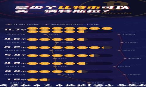 
如何快速生成虚拟币充币地址？安全与便利的完美结合