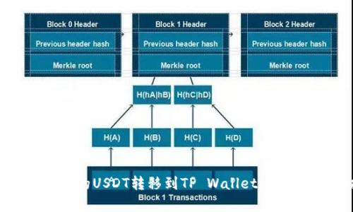 如何把交易所的USDT转移到TP Wallet：简单易懂的指南
