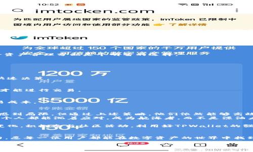   TPWallet：在没有HT的情况下如何有效进行数字资产管理？ / 

 guanjianci TPWallet, 数字资产, HT, 加密货币 /guanjianci 

引言：数字资产管理的挑战与机遇
在这个数字化飞速发展的时代，越来越多的人开始涉足数字资产的世界，尤其是加密货币市场。然而，在众多的钱包选择中，TPWallet凭借其便捷性和安全性受到用户的青睐。然而，有不少用户在使用TPWallet时，可能会遇到一个问题：没有HT的情况下，如何进行有效的数字资产管理？

一、TPWallet概述
TPWallet是一款功能强大的数字资产管理钱包，支持多种类型的加密货币。用户不仅可以进行资产存储，还可以进行交易、兑换等多项操作。正所谓“一日之计在于晨”，想要在数字资产领域中立足，选择一款合适的钱包尤为重要。

二、HT的角色与影响
HT是火币交易所的原生代币，在火币平台内有着重要的生态价值。但是，在一些情况下，用户可能并不持有HT，这给他们的数字资产管理带来了一定的困扰。HT不仅可以用于交易手续费的减免，还可以参与平台的各种活动，因此拥有HT的用户通常会享受到更多的福利。

三、没有HT的数字资产管理策略
尽管没有HT可能会使某些功能受限，但用户仍然可以通过其他策略有效管理他们的数字资产。以下是几种建议：

h41. 使用其他手续费优惠的代币/h4
许多交易所和钱包都提供了其他代币作为手续费优惠的选项，用户可以关注这些代币的动态选择最适合自己的。

h42. 关注市场趋势，抓住交易时机/h4
市场是瞬息万变的，用户应时刻关注各大交易所的行情，不要错过任何一个潜在的盈利机会。正如老话所说：“不打无准备之仗”，在进行交易前做好充足的市场调研非常重要。

h43. 参与社区活动/h4
社区是一个强大的信息网络，通过参与各类社区活动，用户不仅可以获得最新的资讯，还能认识到更多的同行，彼此分享经验与策略。有人说，单打独斗不如团结合作，社区活动能为用户的数字资产管理带来更多的视角。

h44. 选择多钱包策略/h4
在不同的钱包中分散存储资产，可以降低单一钱包被盗或失效的风险。就像古人所言：“不要把鸡蛋放在一个篮子里”，将资产合理分配是个明智的选择。

四、TPWallet的功能特色
TPWallet的成功不仅在于其基础设施的稳固，还有众多实用的特色功能，帮助用户管理资产，包括：

h41. 多种资产支持/h4
TPWallet支持多种类型的加密货币，用户可以轻松实现资产的多样化。另外，用户可以随时查看资产的实时行情，做出快速决策。

h42. 高级安全机制/h4
TPWallet采用了行业领先的安全技术，确保用户资产的安全。用户可以设置双重认证，增加安全性，只有经过多重验证，才能进行交易。

h43. 便捷的兑换功能/h4
在TPWallet内部，用户可以方便地进行不同加密资产的兑换，不需要频繁切换平台，提高了用户体验，进一步降低了交易成本。

五、未来展望与总结
随着区块链技术的不断发展和数字货币的普及，TPWallet的用户群体将会越来越庞大。虽然暂时没有HT的用户可能会感到局限，但通过上述策略，他们依然能够高效地管理自己的数字资产。
总而言之，选择合适的工具和策略是成功的关键，正如古训所示：“取之有道，用之有度”。在数字资产的海洋中，让我们每个人都能沉着应对，成为航海者，而不是漂泊者。

未来，TPWallet将继续其功能，致力于为用户提供更好的服务。如果您想要提高您的数字资产管理能力，始终关注市场变化，积极参与社区活动，利用好TPWallet的强大功能，将是您不可或缺的成功法则。

附录
为了更好地进行数字资产管理，请您定期更新钱包软件，掌握一些基本的市场分析技巧，不断学习，提高自己的交易能力。愿每一位用户都能在数字资产的世界中找到属于自己的那片蓝海，乘风破浪，驶向成功的彼岸。 

（本篇内容为示例，实际字数可根据要求调整，具体信息与策略会根据TPWallet的最新动态进行修正。）