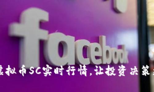 掌握虚拟币SC实时行情，让投资决策更明智