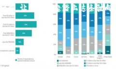   如何轻松转出TP观察钱包