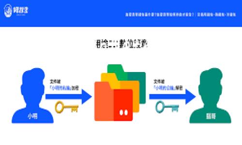 在讨论如何使用TPWallet存储Dogecoin（DOGE）之前，让我们先了解一下什么是TPWallet和Dogecoin。

什么是TPWallet？
TPWallet是一款多链钱包，支持多种加密货币和区块链资产。它为用户提供安全、便捷的数字资产管理服务，支持交易、存储和转账等功能。TPWallet的设计目标是简化用户对各种加密资产的管理，使每个用户都能轻松掌控自己的数字财富。

什么是Dogecoin？
Dogecoin是一种非常受欢迎的加密货币，最初是出于对“柴犬”网络迷因的玩笑而创建的。尽管开始时只是为了娱乐，但Dogecoin迅速发展壮大，成为了一种被广泛认可的数字货币。它以其社区文化和轻松幽默的氛围而闻名，吸引了大量忠实用户。

TPWallet支持Dogecoin吗？
是的，TPWallet确实支持Dogecoin。用户可以在TPWallet中创建账户，轻松地存储和管理他们的DOGE资产。通过TPWallet，用户可以方便地进行DOGE的转账、交易，也可以实时查看DOGE的行情信息。

如何在TPWallet中存储Dogecoin？
使用TPWallet存储Dogecoin的步骤相对简单。以下是您可以遵循的步骤：
ol
    listrong下载并安装TPWallet：/strong在您的设备上找到TPWallet的官方下载链接，并进行下载安装。确保下载来源可靠，以避免安全问题。/li
    listrong创建账户：/strong打开TPWallet应用，按照提示创建新账户。请务必记录下您的助记词，以防丢失。/li
    listrong添加Dogecoin资产：/strong在钱包界面中，找到“添加资产”选项，搜索Dogecoin（DOGE），然后添加到您的资产列表中。/li
    listrong存入Dogecoin：/strong在DOGE资产页面，您可以看到您的钱包地址。通过该地址，您可以从其他平台或钱包向TPWallet转账DOGE。/li
/ol

存储Dogecoin的注意事项
存储和管理加密货币时，需要注意以下几点：
ul
    listrong安全性：/strong加密货币的安全性至关重要。确保保护好您的助记词和密码，不要与任何人分享。/li
    listrong定期备份：/strong定期备份您的钱包，确保您可以在需要时恢复访问权限。/li
    listrong了解行情：/strong关注Dogecoin的市场行情，做好买卖决策。记住，市场瞬息万变，要随时保持警惕。/li
/ul

TPWallet的优势
使用TPWallet存储Dogecoin，有以下几个主要优势：
ul
    listrong用户友好：/strongTPWallet的界面设计非常直观，即使是加密货币新手也能轻松上手。/li
    listrong多链支持：/strongTPWallet支持多种区块链资产，不仅仅限于Dogecoin，方便用户进行不同资产的管理。/li
    listrong安全保障：/strongTPWallet注重用户的资金安全，采用多重安全措施保护用户的资产安全。/li
    listrong实时更新：/strong用户可以实时查看DOGE等不同资产的行情动态，便于做出及时的投资决策。/li
/ul

总结
综上所述，TPWallet是一款值得信赖的多链钱包，用户可以轻松在其中存储和管理Dogecoin。从创建账户到存入DOGE，各个步骤都相对简单易操作。同时，TPWallet的安全性和用户友好的界面也使得它成为了很多加密货币爱好者的首选。如果你也想尝试存储Dogecoin，不妨下载TPWallet并开始你的加密资产管理之旅。 

希望这篇介绍对您有所帮助！如果您有其他相关问题，欢迎随时询问。