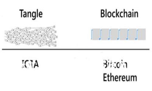 tpwallet矿工费详情及如何降低交易成本