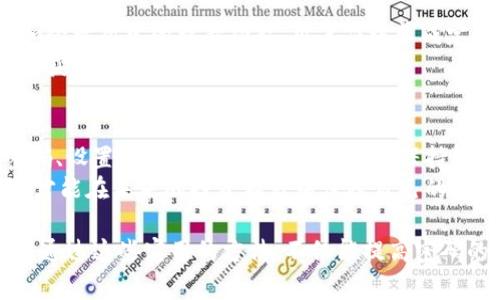 在考虑是否应该经常更改密码时，一定要认真思考密码安全和账户保护的问题。对于TPWallet这种数字货币钱包，密码的保护尤为重要。以下是一些关于密码管理和安全性的建议，以及TPWallet使用的相关信息。

为什么要定期更改密码
首先，定期更改密码是一种保持账户安全的良好习惯。随着网络安全威胁的增加，黑客和恶意软件的攻击手段也在不断进化，频繁更换密码可以有效防止未授权访问。
在TPWallet中，用户的私人密钥和账户信息是极其敏感的。一旦密码泄露，可能导致资产被盗。因此，定期更改密码能够增加账户被攻破的难度。

如何设置一个强密码
要确保你的TPWallet密码安全，首先需要制定一个强密码。一个强密码通常应包括以下几个要素：
ul
  li至少12个字符/li
  li包含大小写字母、数字和特殊字符的组合/li
  li避免使用个人信息（如生日、姓名等）/li
  li尽量避免使用常见的词汇或短语/li
/ul
例如，一个强密码可以是“TpW@llet2023#Secure!”。这样的密码不仅复杂，而且难以被猜出来。

启用双因素认证（2FA）
除了定期更改密码外，使用双因素认证（2FA）也是极其重要的。2FA增加了一层额外的安全保护，即使黑客获得了你的密码，他们依然需要第二个因素（如短信验证码）才能访问账户。
在TPWallet中，用户可以在账户设置中启用2FA，通过使用手机应用程序（如Google Authenticator）来生成一次性验证码。这样一来，就大大增强了账户的安全性。

保持软件的更新
保持TPWallet软件的更新是确保安全的一项关键措施。软件的更新往往包含对安全漏洞的修复和新功能的改进。定期检查软件更新，确保你使用的是最新版本，可以有效地防止安全问题的出现。

定期检查账户活动
再者，定期监控账户活动是保护账户安全的另一种方法。TPWallet通常会提供交易记录和登录历史的查看功能。用户应该养成定期检查这些记录的习惯，以便及时发现可疑活动。
如果发现任何异常，例如不明的交易记录，用户应立即更改密码并联系TPWallet的客服以获得帮助。

总结
总的来说，密码安全是数字资产管理中不可忽视的重要方面。在TPWallet中，定期更改密码、设置强密码、启用双因素认证、保持软件更新和定期检查账户活动，都是提升安全性的重要措施。
在这个数字时代，拥有一个安全的数字钱包就像“千里之行，始于足下”。只有从小处着手，才能在未来的投资旅程中保障自己的资产安全。希望这些建议能帮助你更好地管理你的TPWallet账户，确保你的资产安全无忧。

这些建议，可以帮助用户在使用TPWallet时，保护他们的账户安全，避免潜在的安全威胁。通过这些实用的方法，不仅能提高密码的安全性，还能增强对账户的监控能力，从而更安全地参与数字货币的投资与交易。