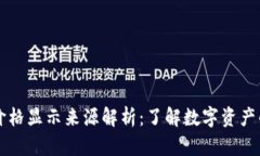 TPWallet价格显示来源解析：