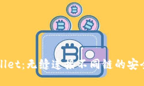 TPWallet：无缝连接不同链的安全钱包