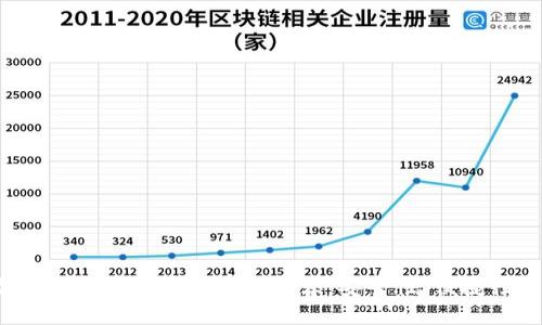 2023年最受欢迎的中国虚拟币钱包推荐：安全性、便捷性与使用体验并重