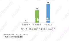 注意：以下内容仅供参考