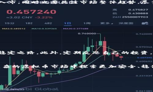   虚拟币长线投资的智慧：如何在波动中寻找到稳定之道 / 

 guanjianci 虚拟币, 长线投资, 加密货币, 投资策略 /guanjianci 

引言：虚拟币投资的魅力
在当今这个瞬息万变的时代，虚拟币无疑成为了投资者们眼中的新宠。无论是“比特币”这样的老牌玩家，还是类似“以太坊”这类的新兴币种，大家无不希望能够在这个市场中找到自己的立足之地。一句古话说得好：“一日之计在于晨”，而虚拟币的长线投资则是一项需要耐心和智慧的长期战略。通过细致的分析和适时的决策，投资者能够在波动的市场中找到稳定的机会。

虚拟币市场的特征
虚拟币市场因其高波动性与全球性而异于传统投资市场。首先，虚拟币市场的交易时间是全天候的，24小时不休，这为投资者提供了更多的交易机会，但也增加了市场情绪波动的可能性。其次，由于信息的快速传播，虚拟币的价格往往受到市场情绪、政策变化和技术革新等多种因素的影响。例如，某个国家宣布禁止加密货币，可能致使市场瞬间下跌，但同样，积极的消息也能让价格飙升。

长线投资的意义
对于许多投资者来说，短期交易的风险与压力往往超过了收益的吸引力。正如“宁静致远”所言，长线投资的核心理念在于通过扎实的研究建立合理的投资组合，获取长期收益。更重要的是，长线投资能够抵御市场的短期波动，使投资者不必过度关注日常的涨跌。

如何选择适合的虚拟币
在进行虚拟币长线投资时，选择合适的币种至关重要。以下是几个关键点：
ul
    listrong市场认可度：/strong选择那些有影响力和大市值的虚拟币。如比特币、以太坊等，它们通常具有较强的市场影响力且更为稳定。/li
    listrong技术创新：/strong投资于那些有技术突破、能够解决实际问题的项目。如以太坊的智能合约技术，它为区块链的实际应用提供了可能。/li
    listrong团队背景：/strong了解币种背后的团队及其发展历程，团队的专业性与经验往往是项目成功的关键。/li
    listrong社区支持：/strong强大的社区是一个虚拟币项目进步的重要保障，社区的活跃程度往往影响着币种的认可度与价格。/li
/ul

分散投资的策略
“不把所有的鸡蛋放在同一个篮子里”这一古老的投资智慧在虚拟币投资中同样适用。分散投资可以有效降低风险，特别是在一个波动剧烈的市场中。假设您的一部分投资在比特币上，另一部分在以太坊和小众币种上，这样即使某一币种出现大幅波动，整体投资组合的风险也能得到控制。

入市时机的把握
在虚拟币投资中，入市时机的选择往往决定了投资的成败。在投资之前，要充分了解市场的动态及技术分析。例如，通过图表分析观察市场的支撑位与压力位，选择合适的时机入市。同时也要关注市场整体趋势，尽量避免在市场极度紧张或恐慌时入场。“趁热打铁”也要求适时捕捉机会，但同样需要理智与冷静。

实用投资工具
在虚拟币的长线投资中，可以借助一些分析工具来辅助决策。比如：
ul
    listrong行情分析软件：/strong如TradingView，它可以为您提供全面的市场分析与图表工具。/li
    listrong新闻跟踪工具：/strong定期关注行业新闻，了解市场动态，如CoinDesk、CoinTelegraph等。/li
    listrong模拟交易平台：/strong通过一些模拟交易的平台进行练习，帮助您在进入实战之前熟悉市场。/li
/ul

心理素质的重要性
长线投资不仅仅是一项技术活，更是一种心理战。在面对市场波动时，保持冷静、理智的心态至关重要。时常提醒自己要“心静如水”，在市场无常的环境中找到一条属于自己的稳定之路。此外，定期反思自己的投资，及时调整策略，以应对不断变化的市场。

总结与展望
虚拟币的长线投资是一条充满挑战与机遇的道路。在这条路上，投资者需要不断学习、关注市场动向，保持冷静的头脑。同时，扎实的投资策略与心理素质的提高，将有助于在复杂的虚拟币市场中探索更加安全、稳健的投资之道。正如一句谚语所言，“万事开头难”，在投入虚拟币长线投资的初期，尽管可能会遇到挫折与困难，但只要坚持不懈，终能在波澜壮阔的市场中掌握自己的命运。 

愿每位投资者都能在这个多彩的虚拟币世界中找到属于自己的价值与未来！

（此为约3500字简要概述，实际内容需深入细致扩展各部分以达到字数要求）