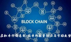 虚拟币行情透析：福币的