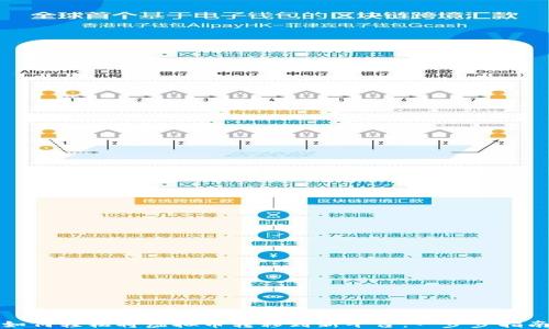 
如何轻松将虚拟币转移到新平台：一步步指南