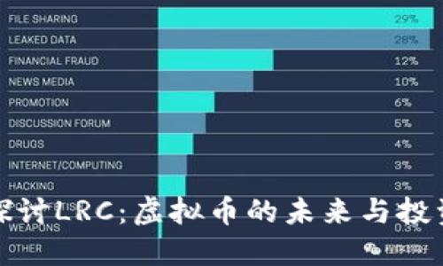 深入探讨LRC：虚拟币的未来与投资机会