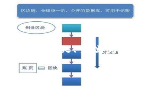 在微信平台上，用户可以通过多种方式发送信息，包括文字、图片、视频以及其他多媒体内容。但关于虚拟币或加密货币的信息传播，这涉及到相关的法律法规，以及平台的使用政策。

### 微信是否可以发送虚拟币内容？

根据微信的使用规则，用户在聊天中发送关于虚拟币的内容是可以的，但存在若干限制和注意事项。

虚拟币内容的定义
虚拟币通常指代包括比特币、以太坊等加密货币。用户在微信中可以讨论这些虚拟币的相关内容，比如价格、市场动态，或是投资建议。

法律法规限制
在很多国家和地区，虚拟货币的交易和宣传受到严格监管。比如在中国，ICO（初始代币发行）和虚拟货币交易被明令禁止。因此，用户在微信上分享关于虚拟币投资的内容时，需谨慎，避免传播违法信息。

平台政策
微信有其特定的社区规则，对于涉及虚拟货币的内容有一定限制。尤其是那些涉及到投资建议、金融产品宣传的信息，一旦被判定为违规内容，可能会面临封号等惩罚。

如何安全使用微信讨论虚拟币
如果你对虚拟币感兴趣并想通过微信进行讨论，建议遵循以下几点：
ul
  li确保你的言论不涉及投资建议。/li
  li避免传播可能被视为非法的交易信息。/li
  li尊重微信的社区规范，确保不发布违反规则的内容。/li
/ul

总结
虽然微信允许用户讨论虚拟币的内容，但由于法律法规和平台政策的限制，用户需谨慎行事。以聊天、交流为主，保持对话内容的合法性与合规性，才是安全使用微信的正确方式。

希望以上内容能帮助你了解微信关于虚拟币内容的规定及注意事项。
