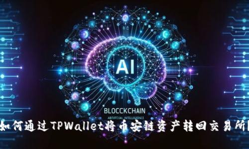 如何通过TPWallet将币安链资产转回交易所？