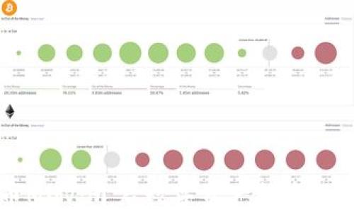 
虚拟币MUV：开启数字资产投资的新纪元