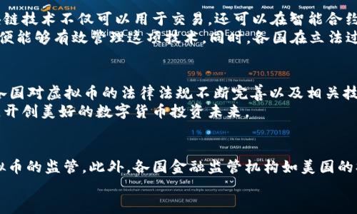 liaoti虚拟币法律：在数字货币时代保护你的财产安全/liaoti
虚拟币, 数字货币, 法律法规, 投资安全/guanjianci

引言：数字货币的崛起
随着科技的迅猛发展，数字货币逐渐走入了人们的视野。比特币、以太坊等虚拟币如雨后春笋般涌现，为投资者和用户带来了前所未有的机会。然而，伴随而来的是法律的复杂性和风险的增加。“一日之计在于晨”，在踏足这个新兴市场前，我们需要对虚拟币的法律环境进行深入了解，才能在这样的时代中稳步前行。

虚拟币的基本概念
虚拟币，又称为数字货币，是一种依靠密码学技术创建并管理的货币形式。与传统货币不同，虚拟币不依赖于中央银行或政府机构，而是由技术社区通过区块链等技术维护其安全和可靠性。最早的比特币于2009年问世，自此之后，各种虚拟币层出不穷，形成了庞大的数字货币生态圈。

虚拟币的法律法规
在许多国家和地区，虚拟币的法律治理依然处于探索阶段。每个国家的法律框架、监管政策和市场环境都存在显著差异。以中国为例，虽然在2017年禁止了ICO（首次代币发行），但在2020年，数字人民币的推出又显示出国家对于数字货币的重视。
美国、欧洲及其他一些国家则采取了监控与支持并重的态度。例如，美国证券交易委员会（SEC）对部分虚拟币进行了监管，认为某些数字货币属于证券、有必要进行注册和披露。同时在某些州，还推出了关于虚拟币的法律法规，以保障投资者的合法权益。

虚拟币交易的法律风险
虚拟币交易并非“坐享其成”，其中隐藏的法律风险不可小觑。“磨刀不误砍柴工”，投资者必须仔细研究自己所处的法律环境。比如，如果你在一个对虚拟币交易没有明确法律保障的地区进行投资，那么部分交易可能因为法律不承认而导致无法维权。
此外，虚拟币的高波动性也使得投资者面对资金损失的风险。在法律构建仍不完善的情况下，投资者更需要保持警惕，以免深陷“涨跌如潮”的陷阱中。

如何保护你的投资安全
在虚拟币的投资中，保持理智和谨慎非常重要。首先，建议投资者对虚拟币进行充分调研，了解其市场走势、团队背景及技术应用。其次，要选择合法的平台进行交易，确保其安全性与可信度，减少资金被盗的风险。
再者，建立合理的投资策略，设定明确的止损点，以应对突发行情。正所谓“知己知彼，百战不殆”，了解市场动态与潜在风险是保护投资安全的关键。

虚拟币与区块链技术的法律关系
区块链是虚拟币的技术基础，其去中心化特性使得数据更难以篡改，因此获得了越来越多的法律界关注。不同于传统的金融体系，区块链技术不仅可以用于交易，还可以在智能合约、身份验证、供应链管理等多个领域发挥作用。
然而，正是由于区块链的技术创新，法律监管也面临着挑战。“山外有山，人外有人”，相互竞争的趋势需要法律制定者不断更新思路，以便能够有效管理这项技术。同时，各国在立法过程中也需要借鉴彼此的经验，以实现更为有效的治理。

总结：虚拟币法律的未来
在迅速发展的数字货币时代，我们需要关注虚拟币的法律环境变化。“不怕慢，就怕站”，我们不能因暂时的模糊不清而停滞不前。随着各国对虚拟币的法律法规不断完善以及相关技术的演进，未来的虚拟币市场将会是更为安全和透明的。
希望通过本文的分析，能够帮助投资者更好地理解虚拟币的法制环境，从而在这个充满机会与挑战的领域中，保护好自己的资产安全，开创美好的数字货币投资未来。

附录：相关法律条文及机构
为了更好地理解虚拟币的法律框架，投资者应关注相关法律条文及监管机构。例如，中国的《反洗钱法》和美国的《证券法》均涉及虚拟币的监管。此外，各国金融监管机构如美国的SEC、CFTC等也会发布相应的指导意见与法规，建议投资者及时获取这些信息。
持续学习和适应新变化是现代投资者的必修课，愿每位投资者都能在这一波数字货币浪潮中，驾驭风浪，掌握先机，收获丰硕果实。