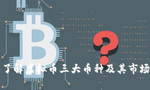 深入了解虚拟币三大币种及其市场前景