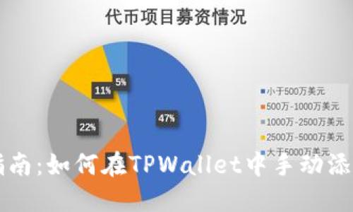 详细指南：如何在TPWallet中手动添加合约