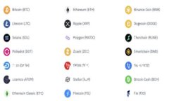 ACE数字虚拟币：如何掌握这一新兴投资机会