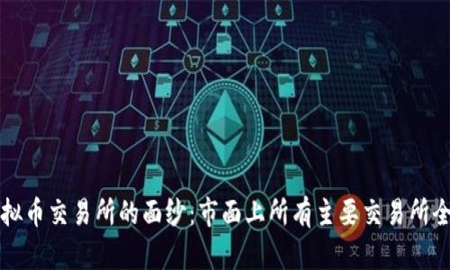 揭开虚拟币交易所的面纱：市面上所有主要交易所全景解析