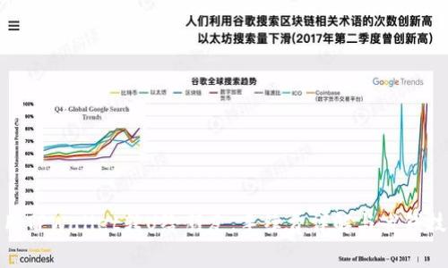 使用TPWallet转U给朋友，手续费详解与省钱技巧