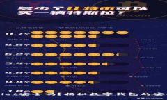 删掉TPWallet安全吗？揭秘数