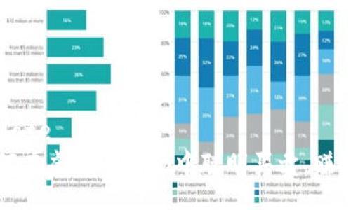 template
  如何在虚拟币市场中聪明买卖，赚取利润