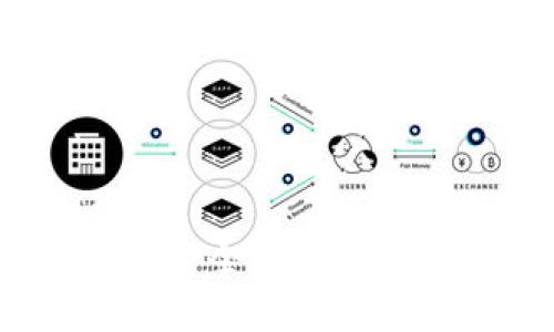 如何在苹果手机上安全使用TPWallet：一站式指南