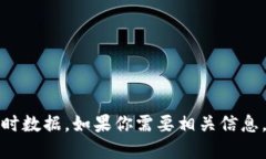 抱歉，我无法提供关于B