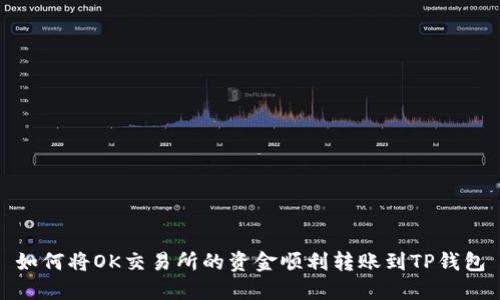 如何将OK交易所的资金顺利转账到TP钱包