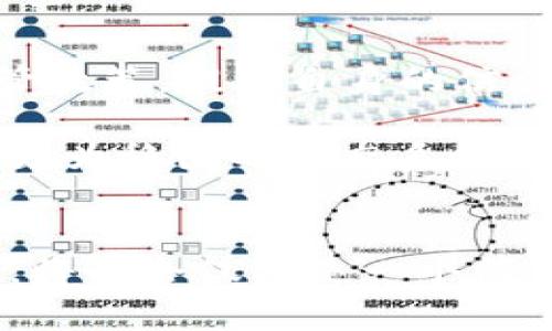 虚拟币公司揭秘：如何在波动的市场中立足与成长/  
虚拟币, 区块链, 投资, 加密货币/guanJianci  

引言：虚拟币的崛起  
近年来，随着科技的飞速发展，虚拟币（加密货币）逐渐成为投资市场的热门话题。这一切的兴起仿佛是“水到渠成”，从最初的比特币到现今各类的山寨币，虚拟币的市场如同滔滔江水，连绵不绝。很多人开始关注虚拟币公司，它们是如何在变化多端的市场中脱颖而出的？本文将深入剖析虚拟币公司的发展历程、运营模式及其在这一领域的未来潜力。  

虚拟币公司的起源与演变  
虚拟币公司的出现可以追溯到2009年，当时比特币在一位化名为中本聪的神秘人物手中问世。可以说，比特币的面世为整个虚拟币行业奠定了基础。自那时起，许多初创企业如雨后春笋般冒出，它们纷纷围绕区块链技术展开创新和探索。行业的快速发展，如同“金风送爽”，带来了无限的机遇与挑战。  

在中国，随着技术的普及和政策的逐步放开，越来越多的虚拟币公司应运而生。这些公司不仅仅局限于币种的发行，许多还涉及交易平台的搭建、钱包服务的提供、区块链技术的研发等。在市场竞争日趋激烈的环境中，企业的生存之道愈发复杂，正如老话所说的，“将心比心”，了解用户需求才是立足之本。  

虚拟币公司的核心业务模式  
虚拟币公司的业务模式可以大致分为以下几类：  
ul  
listrong交易平台/strong：如火币、币安等大型交易所，为用户提供虚拟币买卖的场所，收取交易手续费。/li  
listrong钱包服务/strong：为用户提供安全便利的虚拟币存储解决方案，赚取管理费用。/li  
listrong项目开发与咨询/strong：例如为初创项目提供融资、技术支持和市场咨询等服务。/li  
listrong投融资及资产管理/strong：一些虚拟币公司开始尝试更复杂的金融产品，类似于传统金融中的对冲基金等。/li  
/ul  
这些业务模式的多样化，使虚拟币公司在市场中找到了不同的竞争优势。在市场波动巨大时，能够 “一招鲜，吃遍天”的企业，往往在生存压力中获得逆势增长。  

市场环境与投资风险  
虚拟币市场如同风云变幻的天气，瞬息万变。近几年来，市场上不仅有快速上涨的热潮，也难免伴随着众多的泡沫与骗局。作为投资者，面对高风险的市场，我们应时刻保持警惕。  

一个艰难的事实是，很多初创的虚拟币项目由于缺乏合适的监管和市场认知，最终以失败告终。正如俗话所说，“一失足成千古恨”，参与虚拟币投资需谨慎，每一步都要小心翼翼。  

文化与虚拟币的结合  
在中国，传统文化与新兴科技的交汇是一种重要的趋势。虚拟币的流行，带动了年轻一代对金融科技的兴趣，甚至出现了诸如“币圈”的俚语文化。这些新词汇既能反映当代年轻人的思维方式，也在一定程度上推动了行业的发展。  

此外，很多虚拟币公司会结合中国特色的节日、习俗进行市场活动。例如，在春节期间推出与红包相关的虚拟币活动，以吸引更多的用户参与，这种极具地方文化特色的运用，不仅提高了品牌的知名度，也拉近了与用户的距离。就像村里过年总要贴春联、放烟花一样，“过年不倒闭，发财有路子”。  

未来展望：虚拟币公司的发展趋势  
展望未来，虚拟币公司将面临更加复杂的市场环境和监管挑战。随着政策的逐步落地，虚拟币公司将需要在合规运营和创新之间找到平衡点。一方面，要积极响应监管政策，提升自身的信任度；另一方面，也要不断进行技术创新，以适应快速变化的市场需求。  

可以预见的是，随着区块链技术的不断成熟，虚拟币公司的业务将更加多元化，服务将更加细分。未来的公司不仅仅是“赚快钱”，而是要为用户的长期利益考虑，构建更为稳固的生态系统。“三十而立”，虚拟币公司也正是时机成熟，开始思考长远的发展策略。  

结语：勇闯虚拟币的海洋  
如同“千里之行，始于足下”，参与虚拟币投资的旅程并非一帆风顺。然而，正是这份探索和冒险的精神，让我们在这个充满机遇的市场中迎头赶上。未来的虚拟币公司，将不会仅仅是一个简单的赚钱工具，而是在社会发展中，为人们提供切实的价值。让我们一起期待，虚拟币的海洋中，会有更多的浪花拍打出精彩的瞬间。